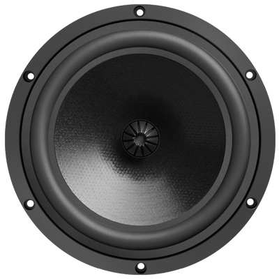 Symphony II 8-512/C8/32 HEX